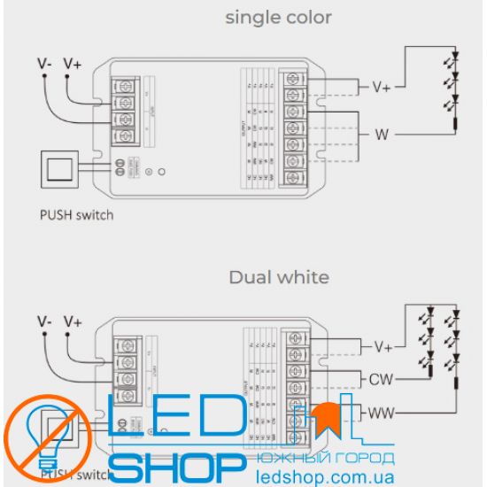 Приемник-контролер Touch MC 4FR-Res