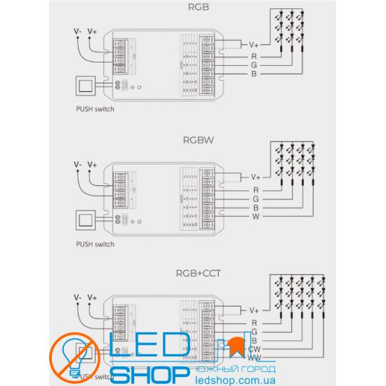 Приемник-контролер Touch MC 4FR-Res