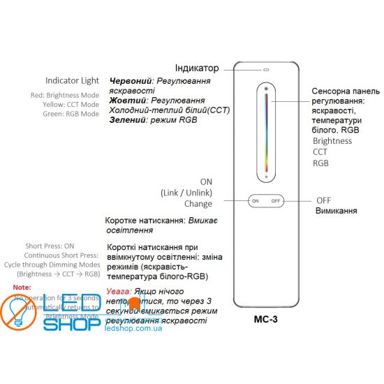 ДИСТАНЦИОННЫЙ ПУЛЬТ TOUCH MC-3 ДИСТАНЦИОННЫЙ ПУЛЬТ TOUCH MC-3
