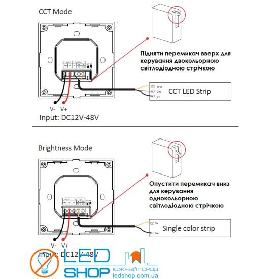 НАСТЕННЫЙ ДИММЕР Touch WS-Dim-PB