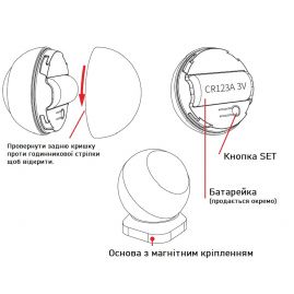 Pir-сенсор,дистанционный накладной, поворотный(датчик движения инфракрасный) PIR-S1