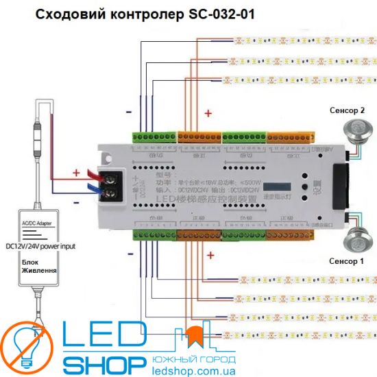 Контроллер для динамической подсветки лестниц SC-032-01