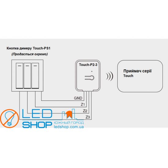 PUSH-REMOTE DIMMER TOUCH-P2-3