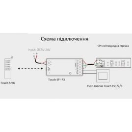 Touch SPI-R3 Приемник управления SPI светодиодных лент