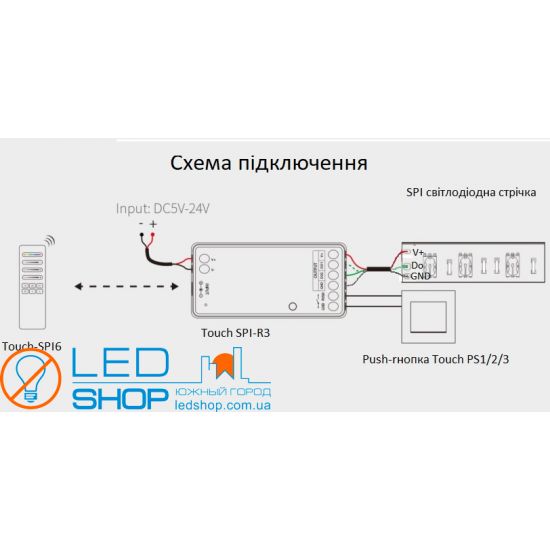 Пульт дистанционный Touch-SPI6(P), управление приемником для SPI светодиодных лент