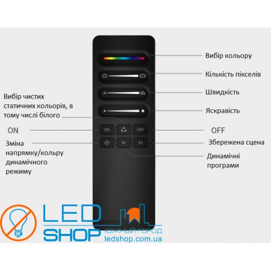 Remote control Touch-SPI6(P), control receiver for SPI LED strips