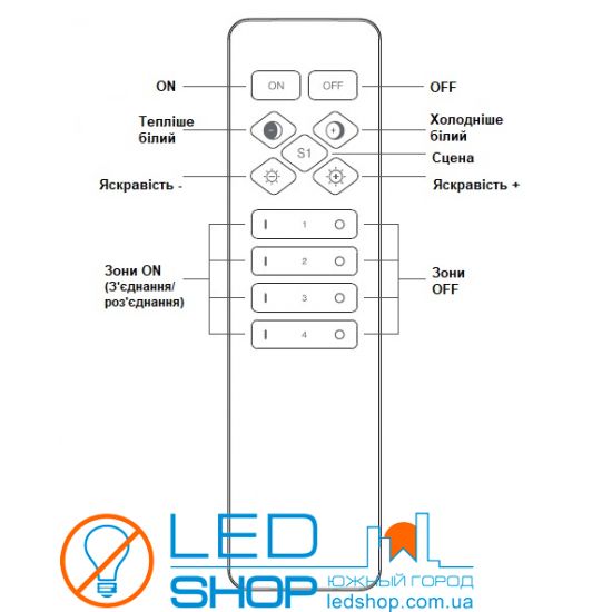 REMOTE CONTROL TOUCH DIM 6(P)