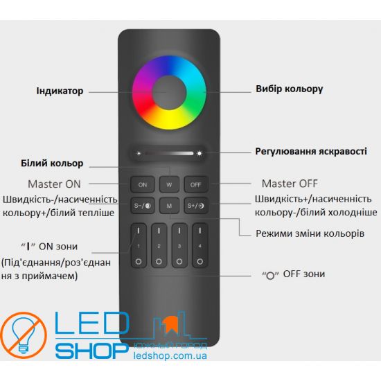 REMOTE CONTROL 4 CHANNELS TOUCH MULTICOLOR-9