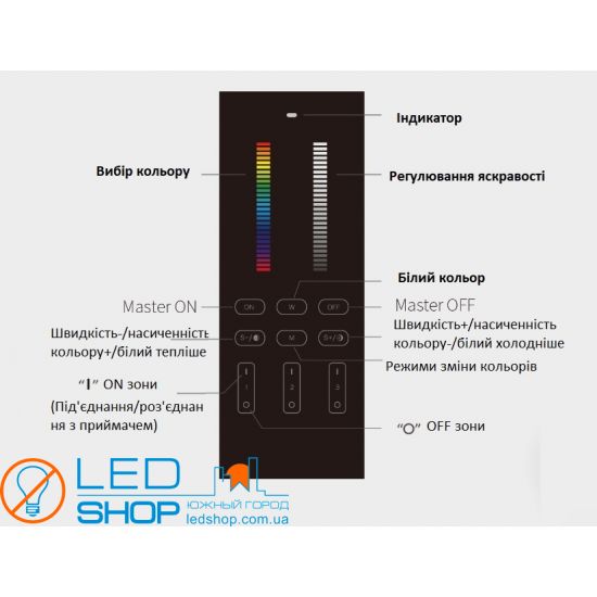 REMOTE CONTROL 3 CHANNELS TOUCH MULTICOLOR-Y3