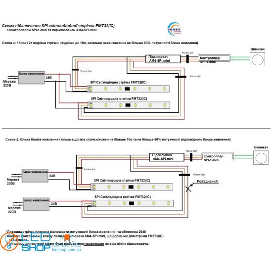 Усилитель сигнала  AM4-SPI-mini