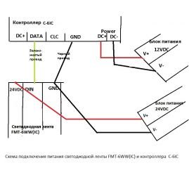 КОНТРОЛЛЕР C-6IC КОНТРОЛЛЕР C-6IC
