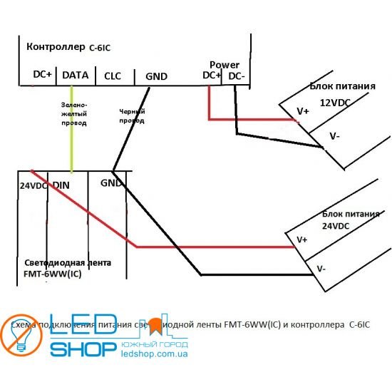 СВІТОДІОДНА СТРІЧКА FMT 6WW(IC)