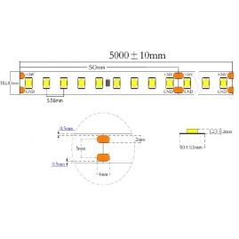 СВЕТОДИОДНАЯ ЛЕНТА FLT 33 СВЕТОДИОДНАЯ ЛЕНТА FLT 33