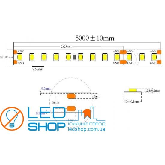 LED STRIP FLT 33